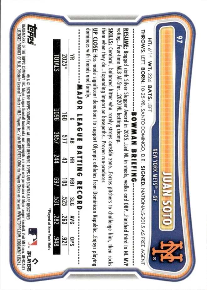 Juan Soto card back