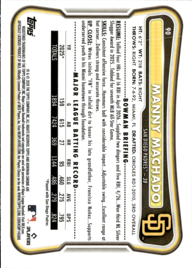 Manny Machado card back