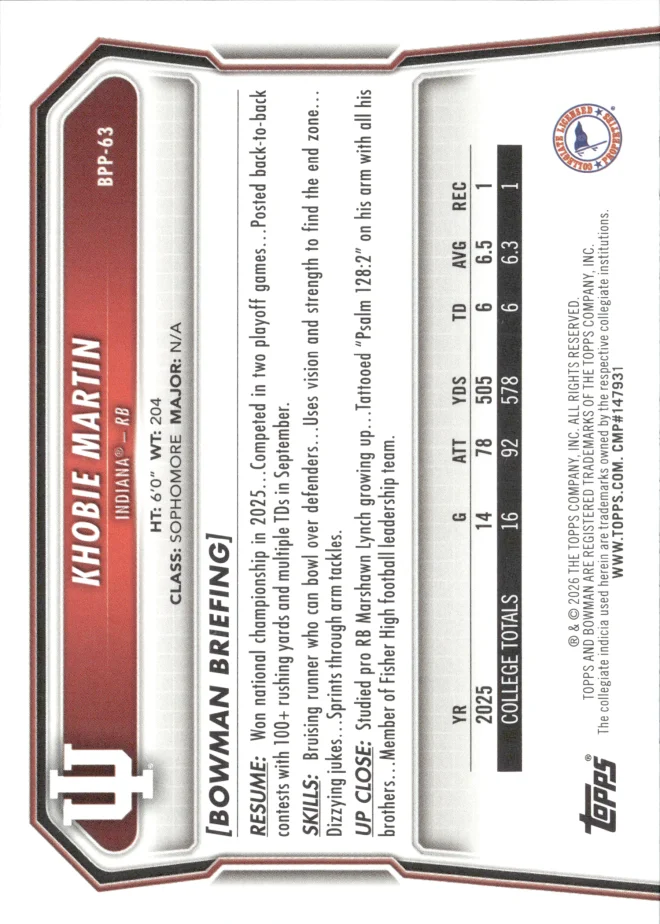 Khobie Martin card back