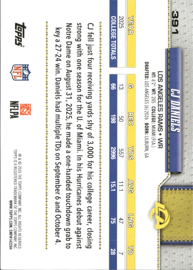 CJ Daniels card back