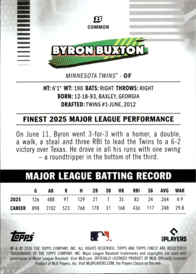 Byron Buxton card back