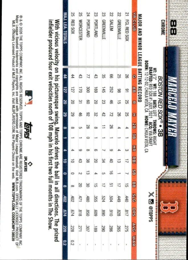 Marcelo Mayer card back