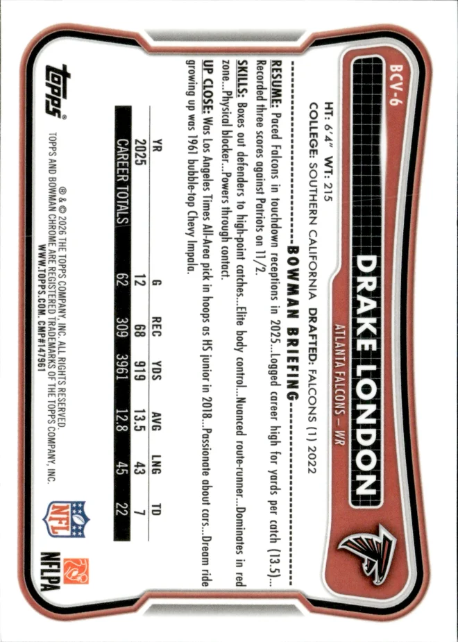 Drake London card back