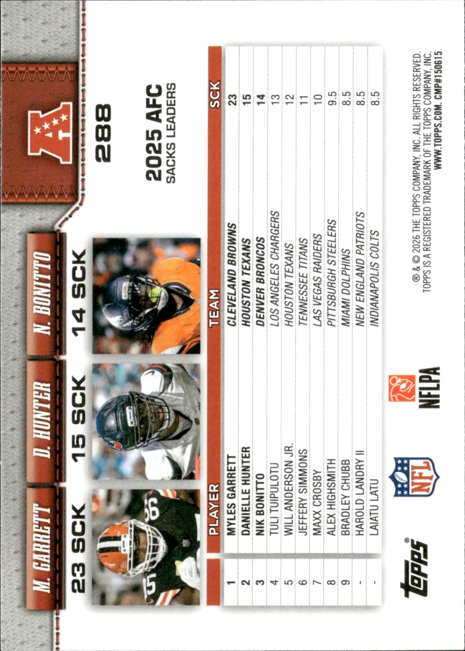 Myles Garrett / Danielle Hunter / Nik Bonitto card back
