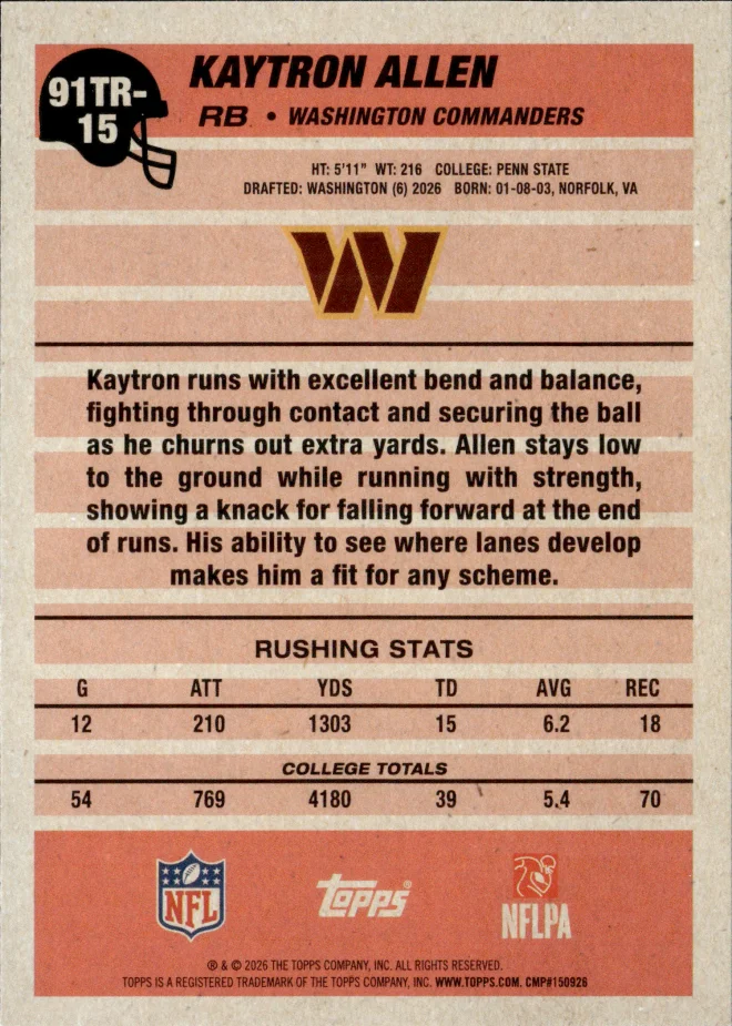 Kaytron Allen card back