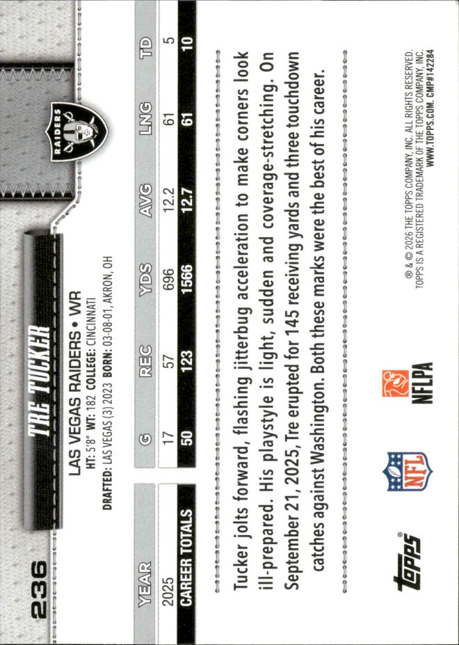 Tre Tucker card back