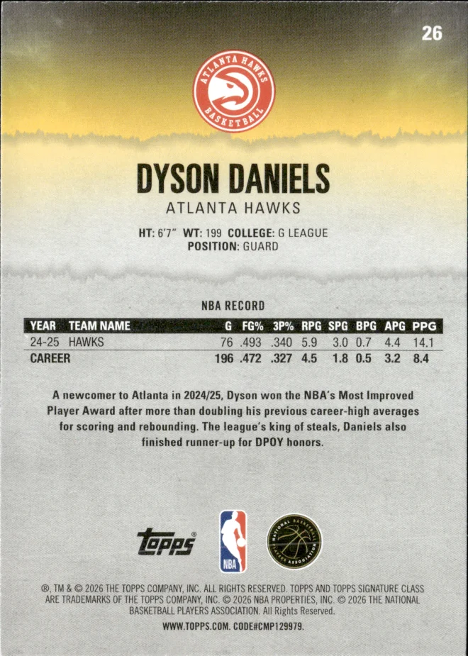 Dyson Daniels card back