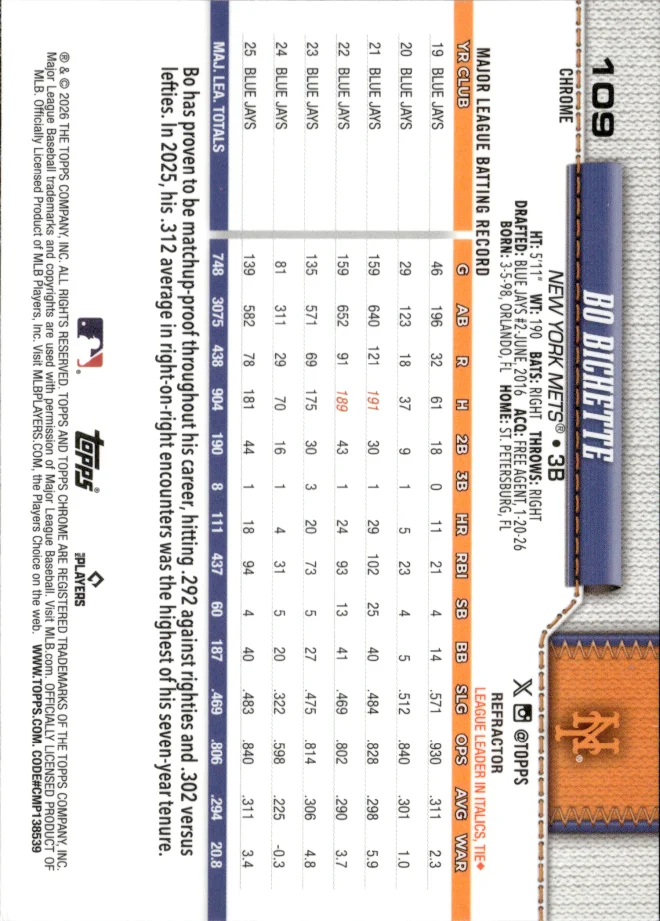Bo Bichette card back