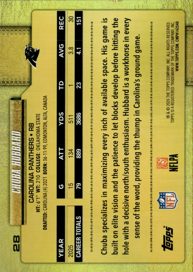 Chuba Hubbard card back