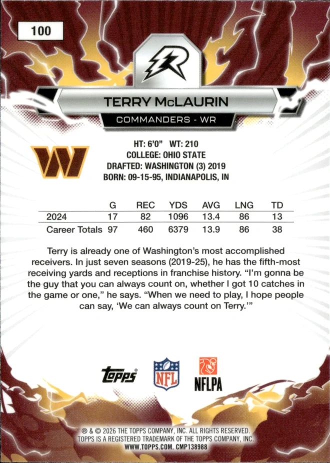 Terry McLaurin card back