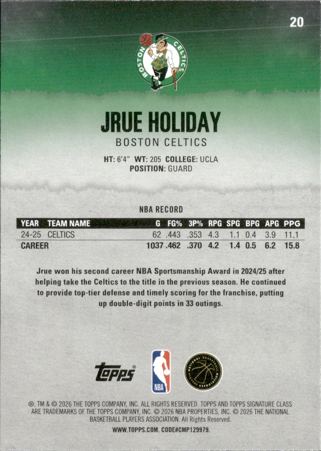 Jrue Holiday card back