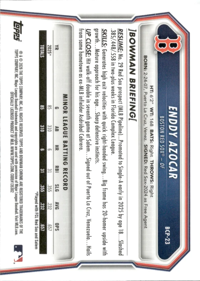 Enddy Azocar card back