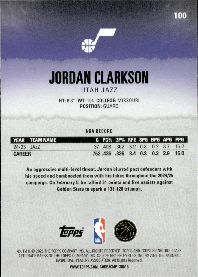 Jordan Clarkson card back