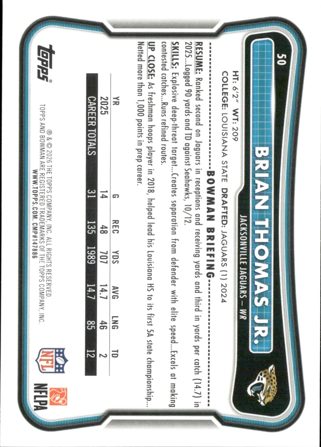 Brian Thomas Jr. card back
