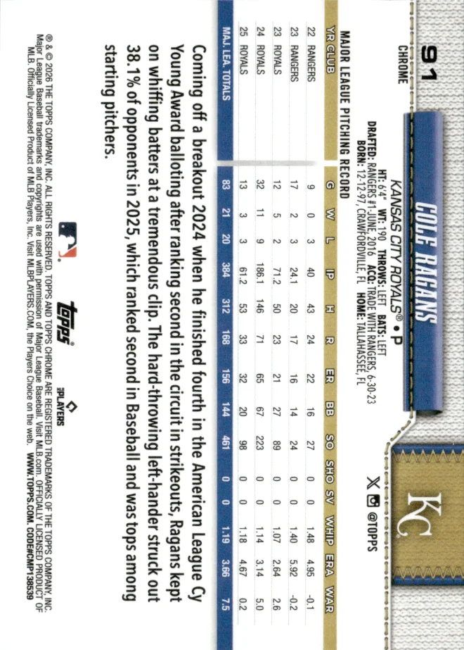 Cole Ragans card back