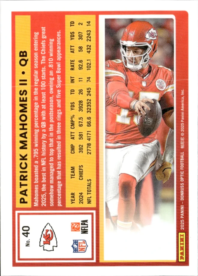 Patrick Mahomes II card back