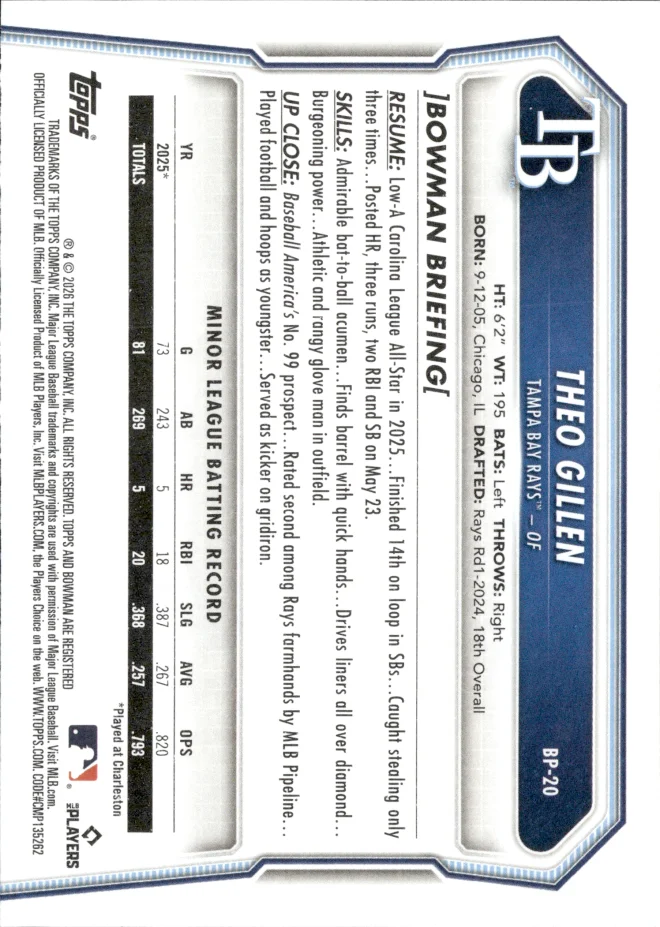 Theo Gillen card back