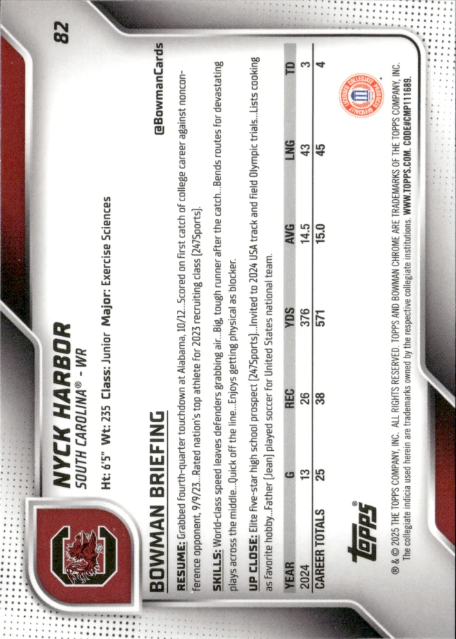 Nyck Harbor card back