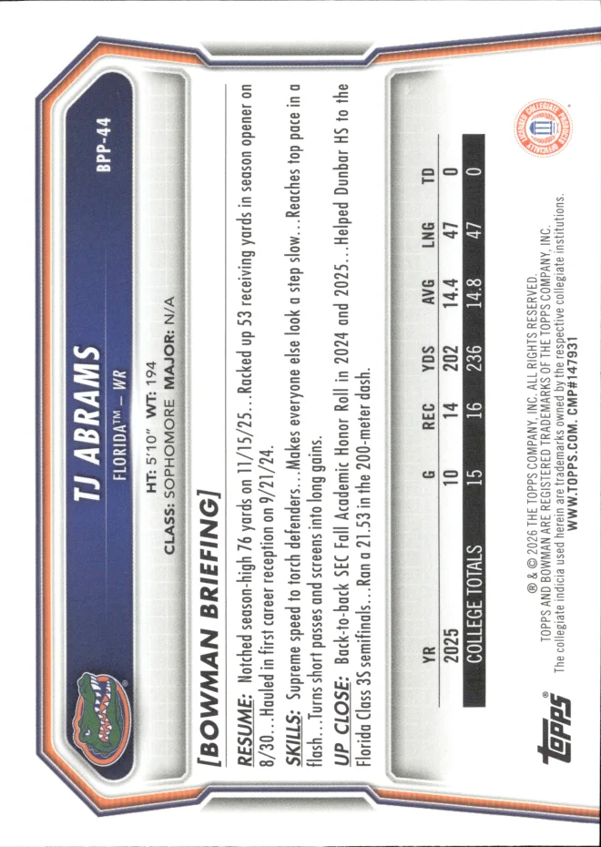 TJ Abrams card back