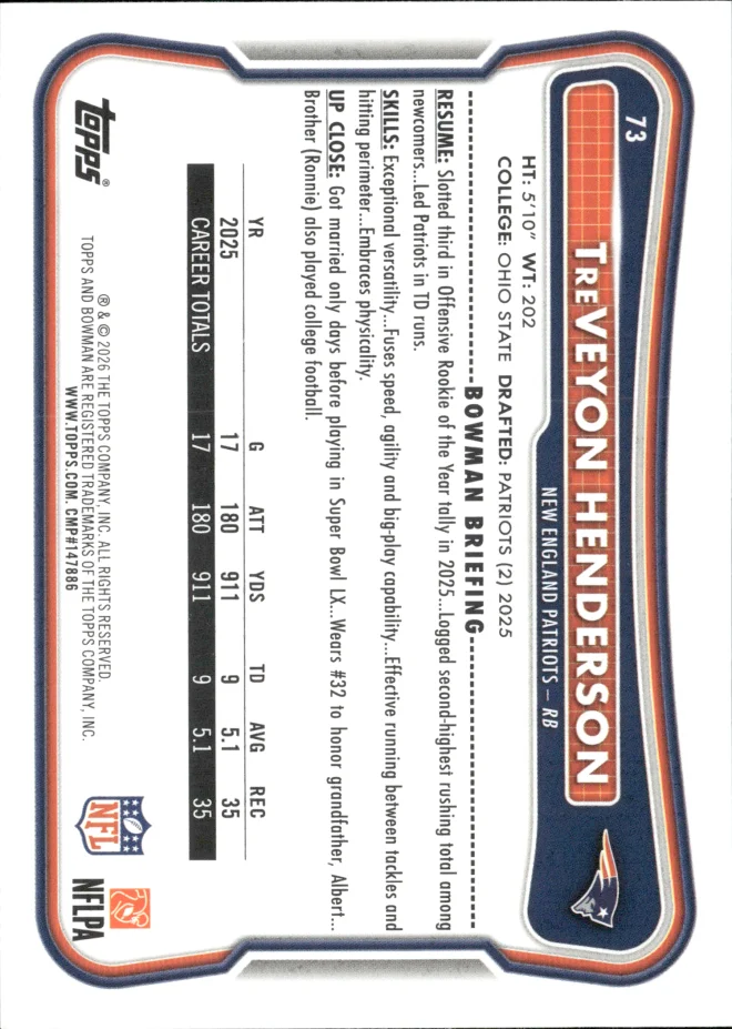 TreVeyon Henderson card back