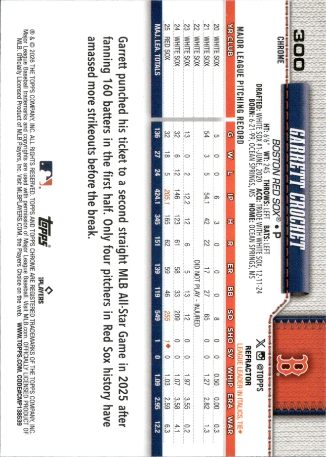 Garrett Crochet card back