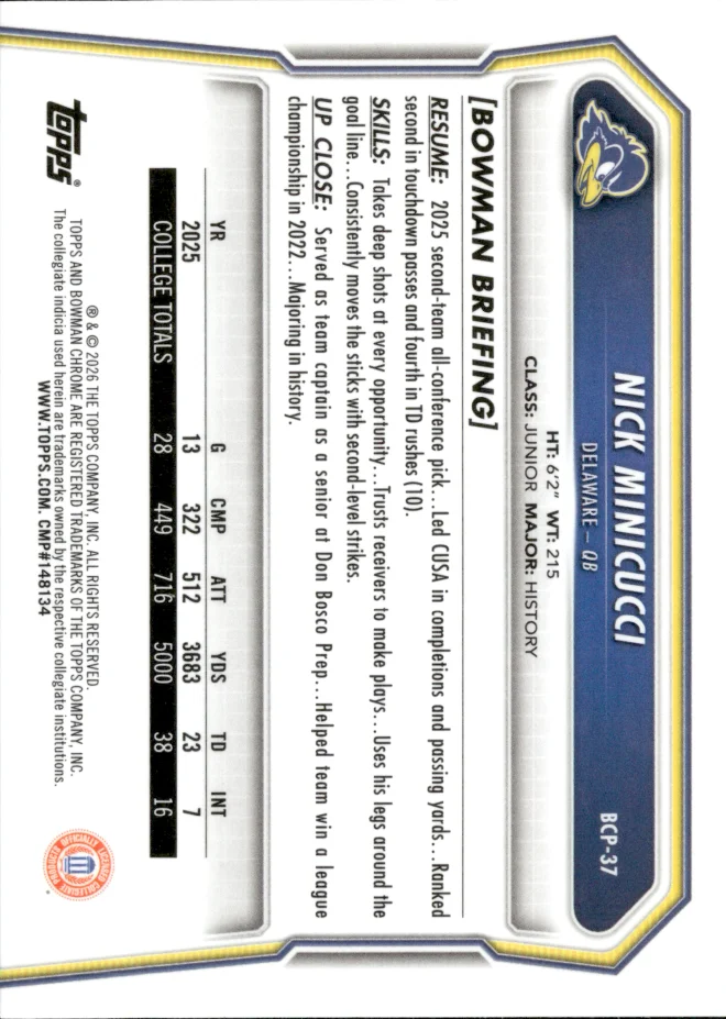 Nick Minicucci card back