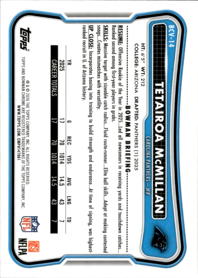 Tetairoa McMillan card back