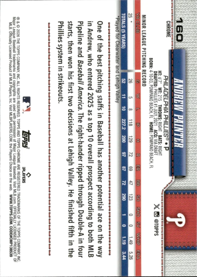 Andrew Painter card back