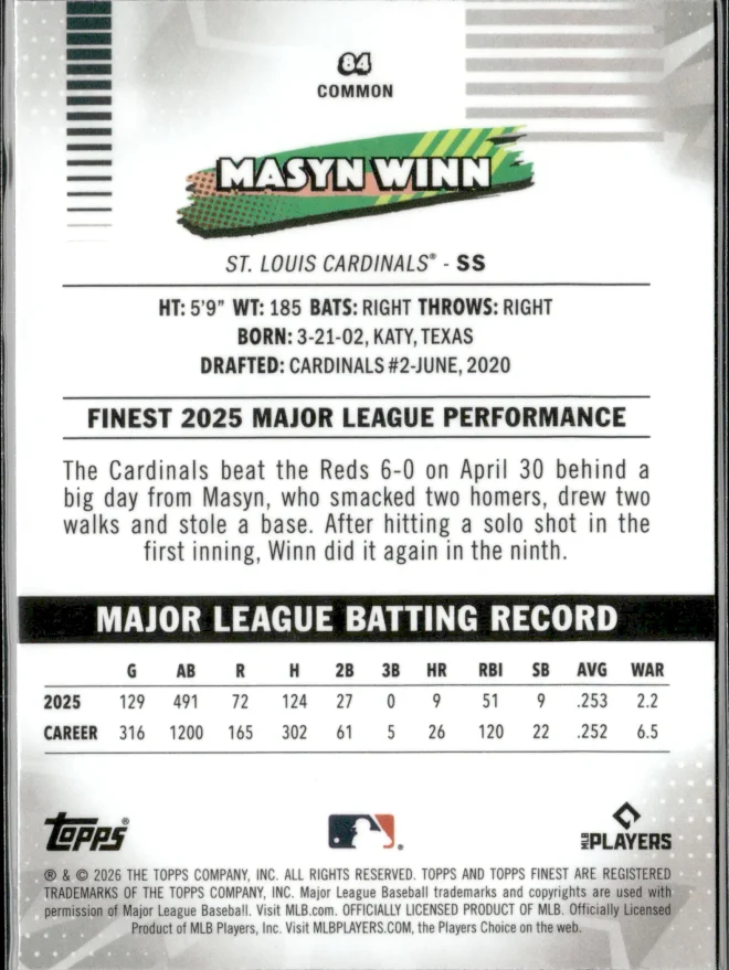 Masyn Winn card back
