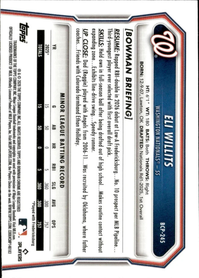 Eli Willits card back