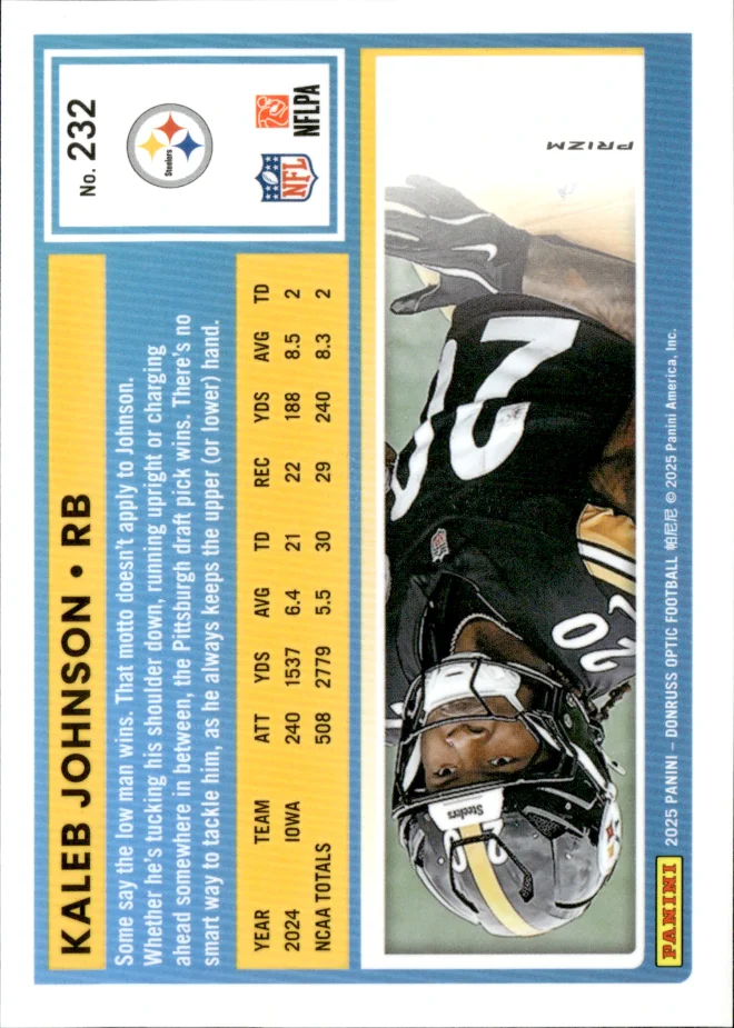 Kaleb Johnson card back