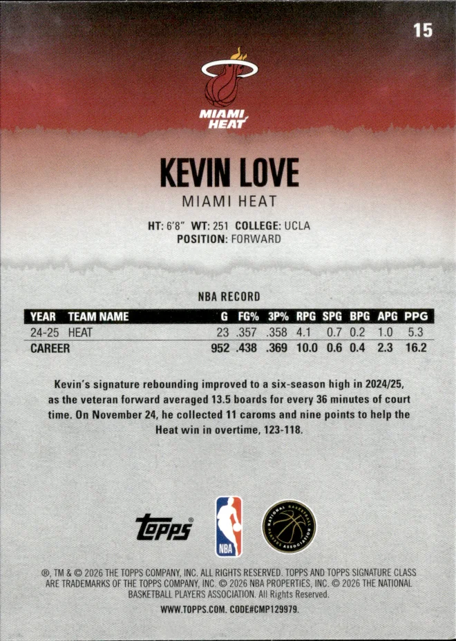 Kevin Love card back