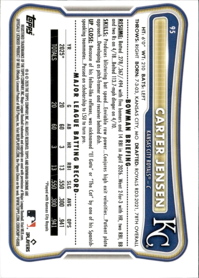 Carter Jensen card back