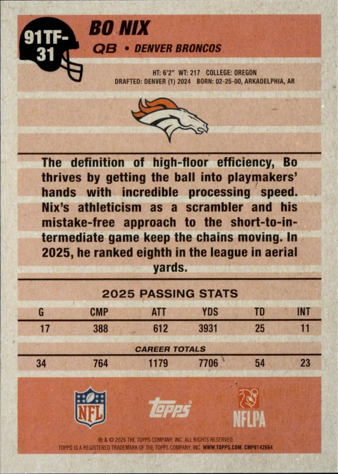 Bo Nix card back