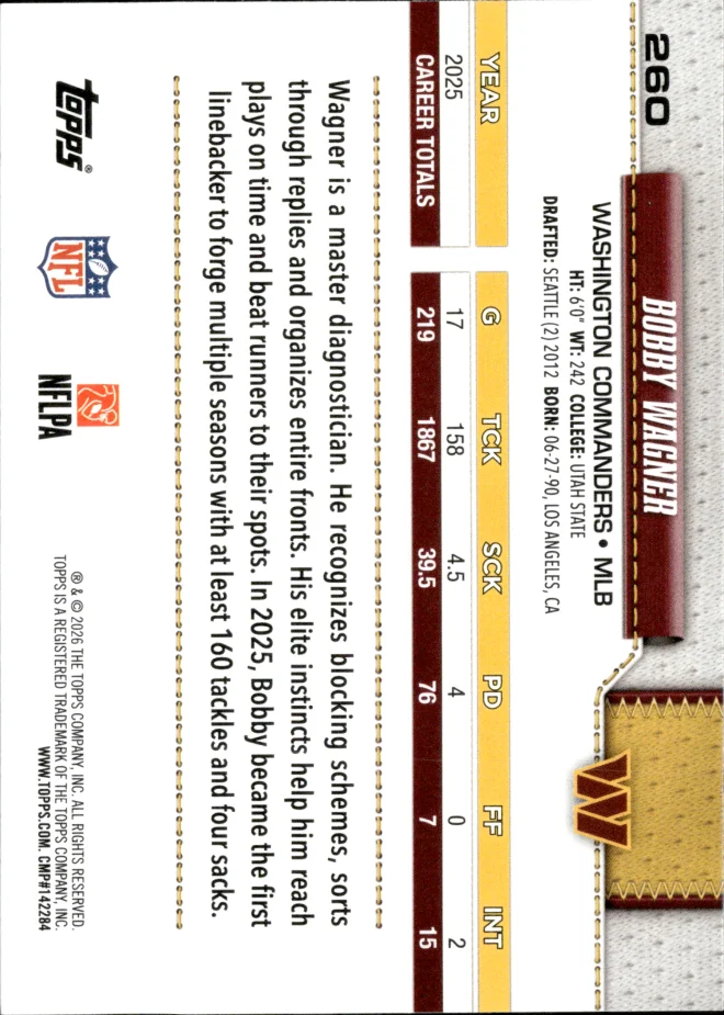 Bobby Wagner card back