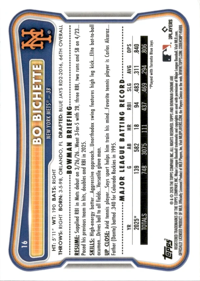 Bo Bichette card back