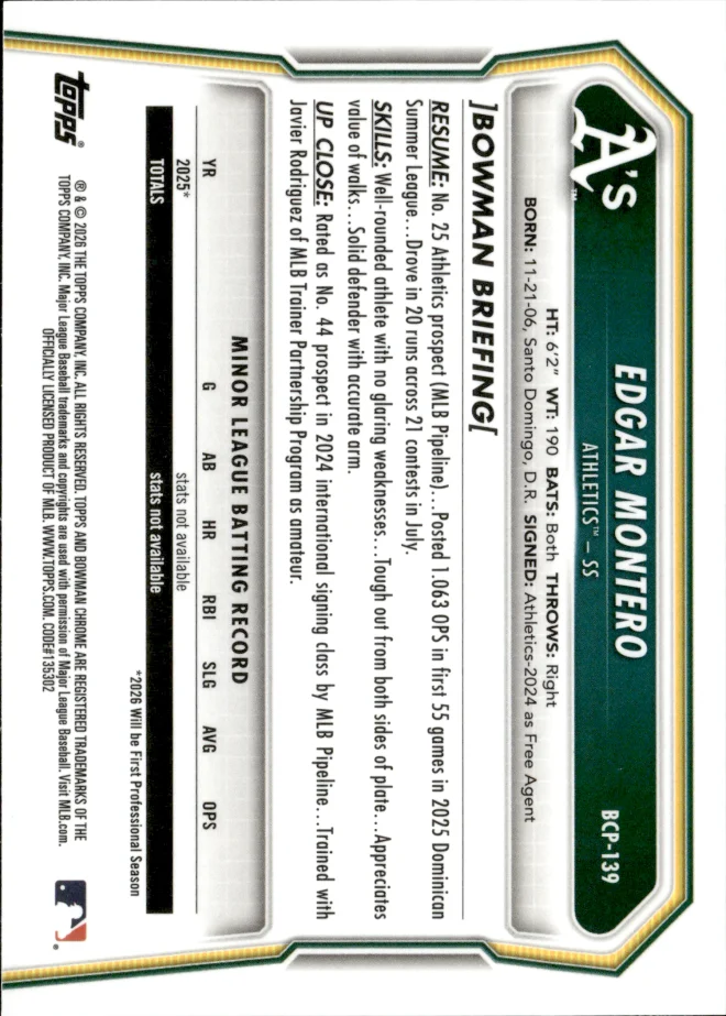 Edgar Montero card back