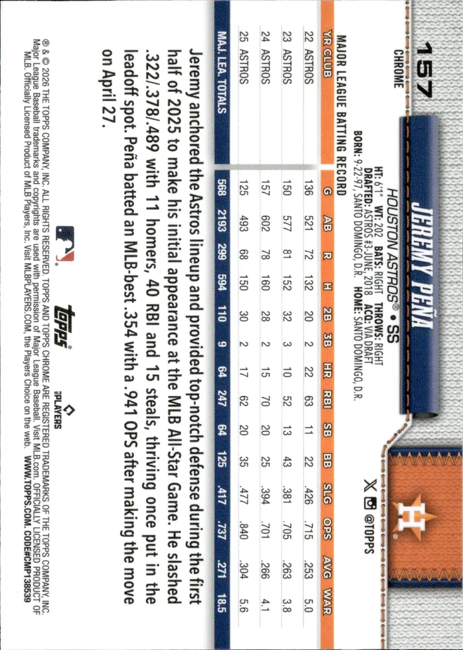 Jeremy Peña card back