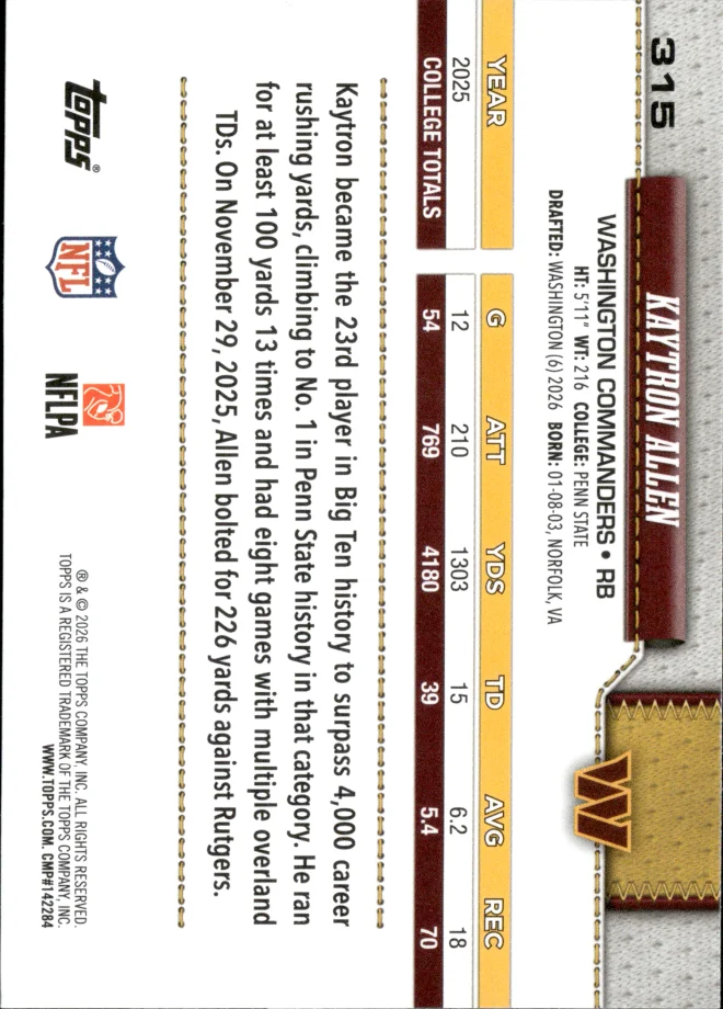 Kaytron Allen card back