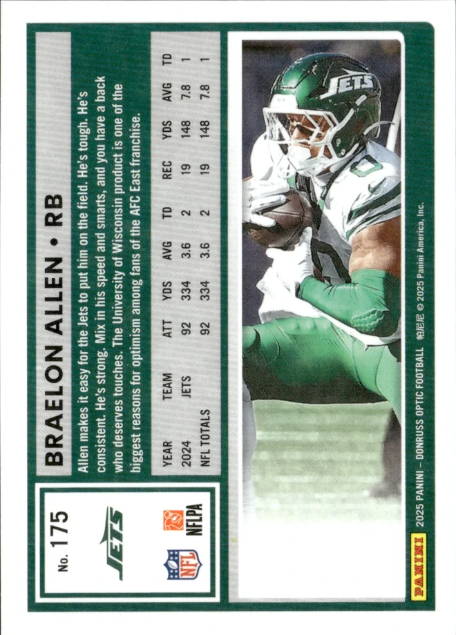 Braelon Allen card back