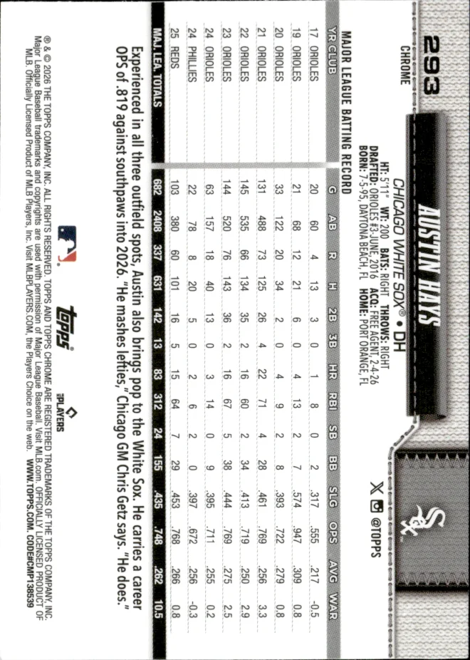 Austin Hays card back