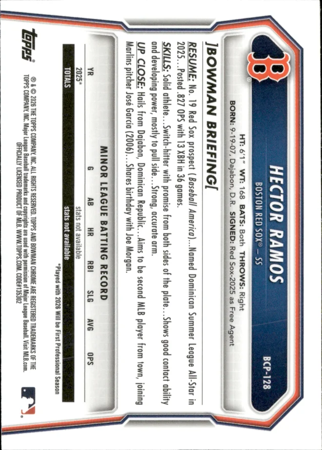 Hector Ramos card back