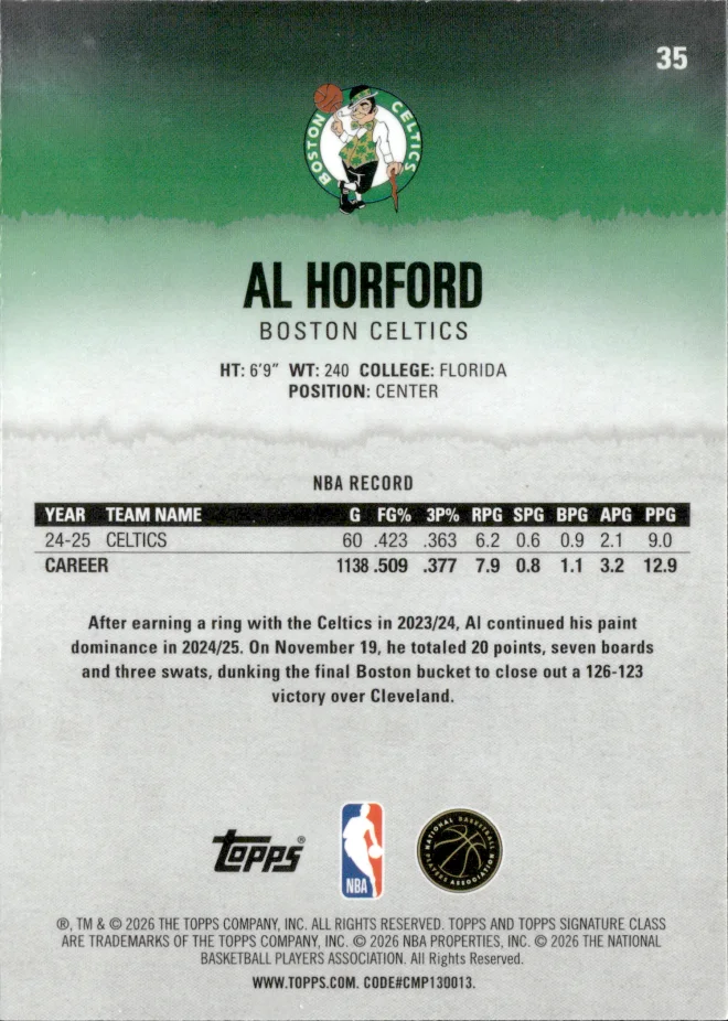 Al Horford card back