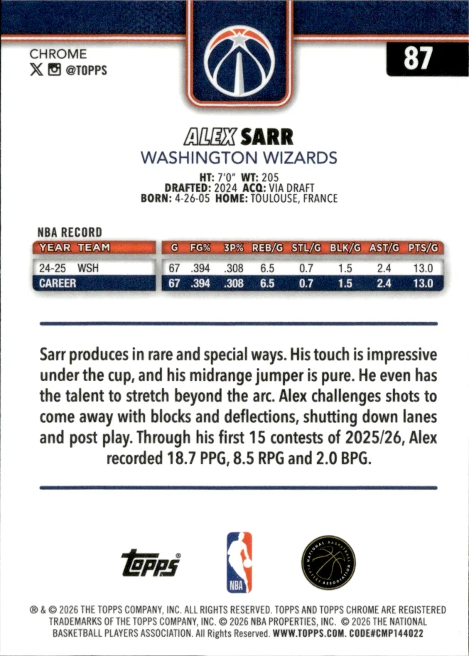 Alex Sarr card back
