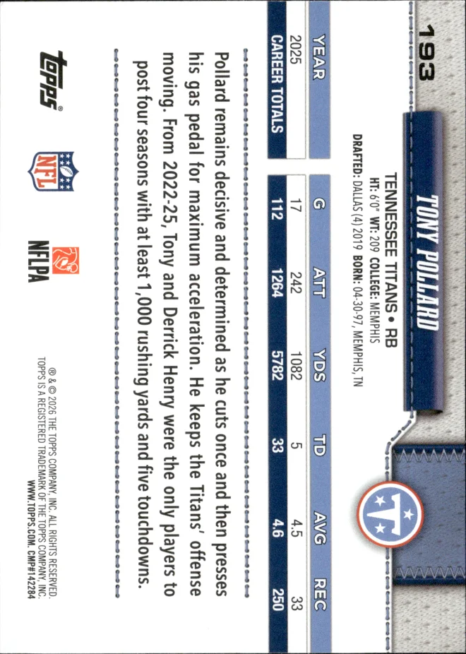 Tony Pollard card back
