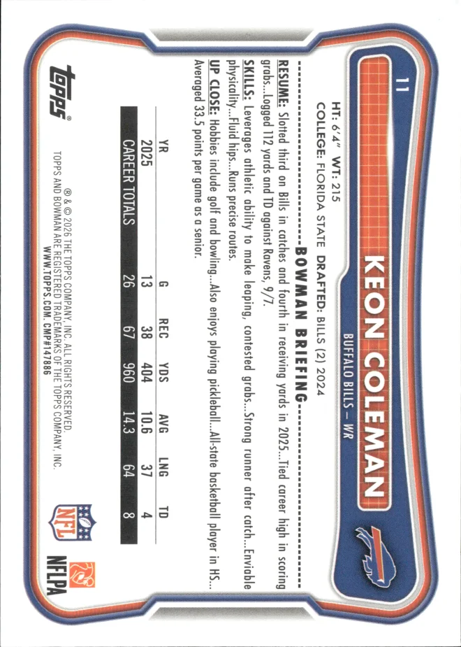 Keon Coleman card back