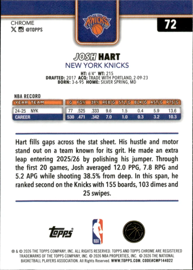 Josh Hart card back