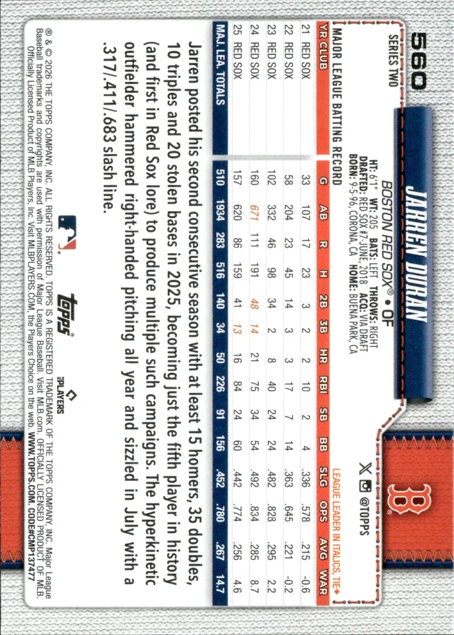 Jarren Duran card back