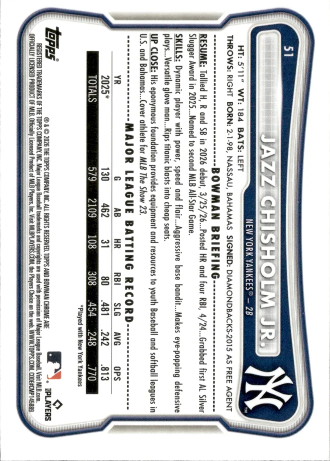 Jazz Chisholm Jr. card back