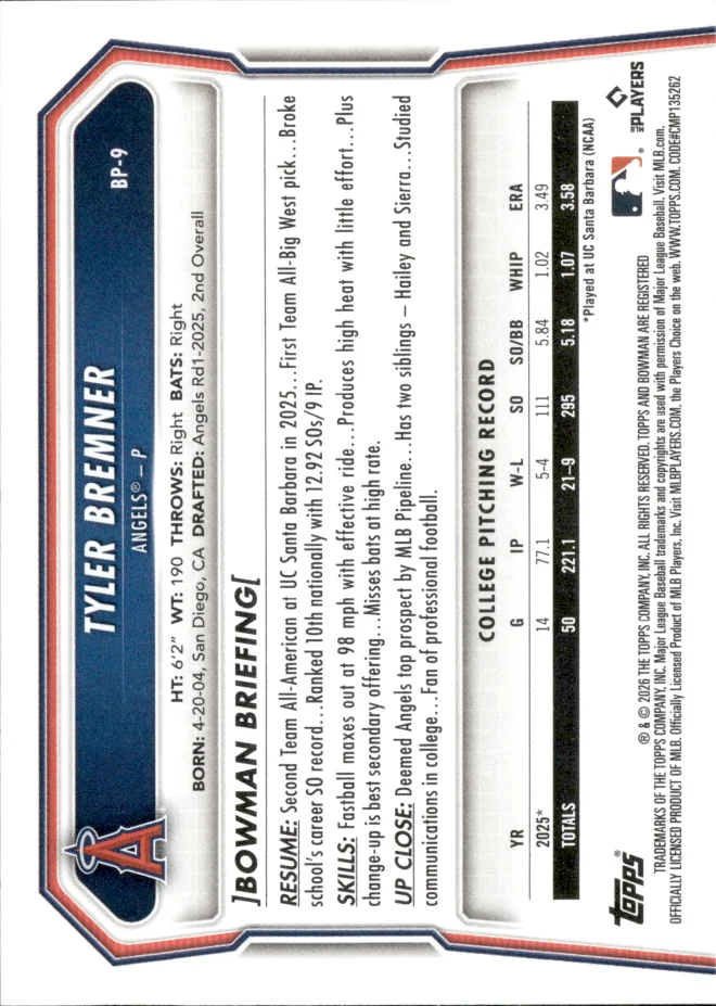 Tyler Bremner card back